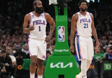 James Harden trade request winners and losers: 76ers star left in limbo; Joel Embiid suitors root for rumors